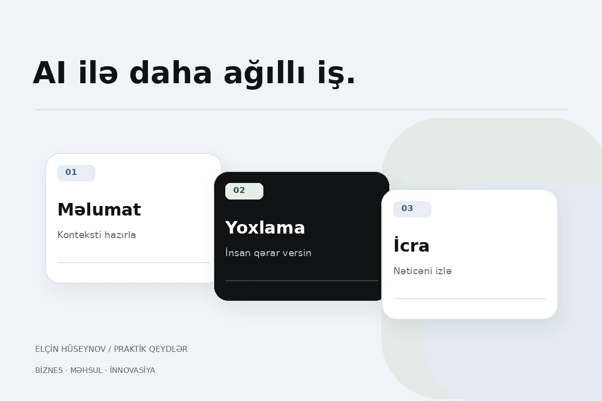 Agentic AI: biznesdə haradan başlamaq daha məntiqlidir?